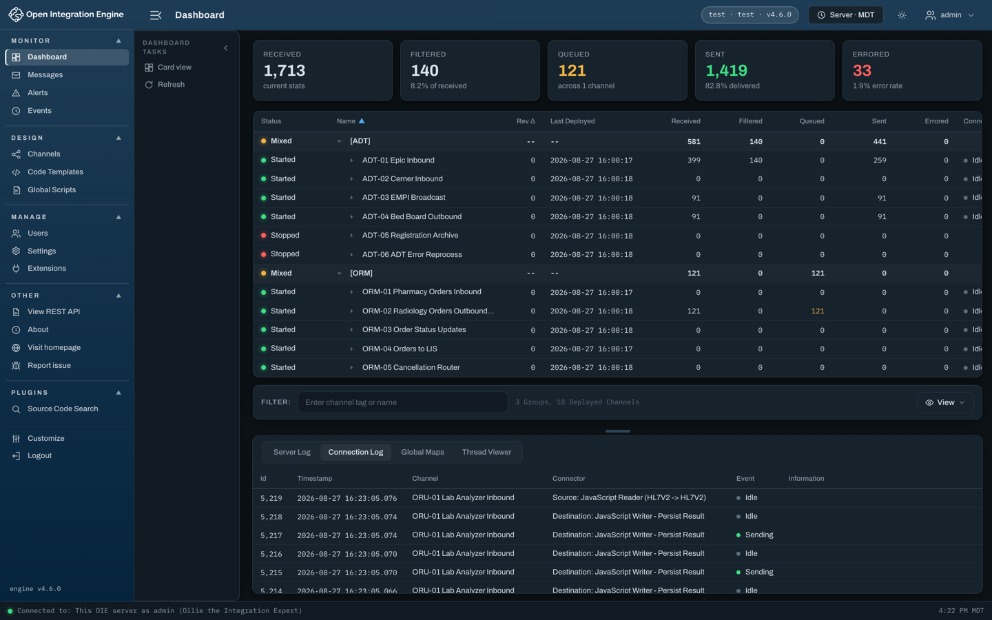 Web administrator dashboard, dark theme